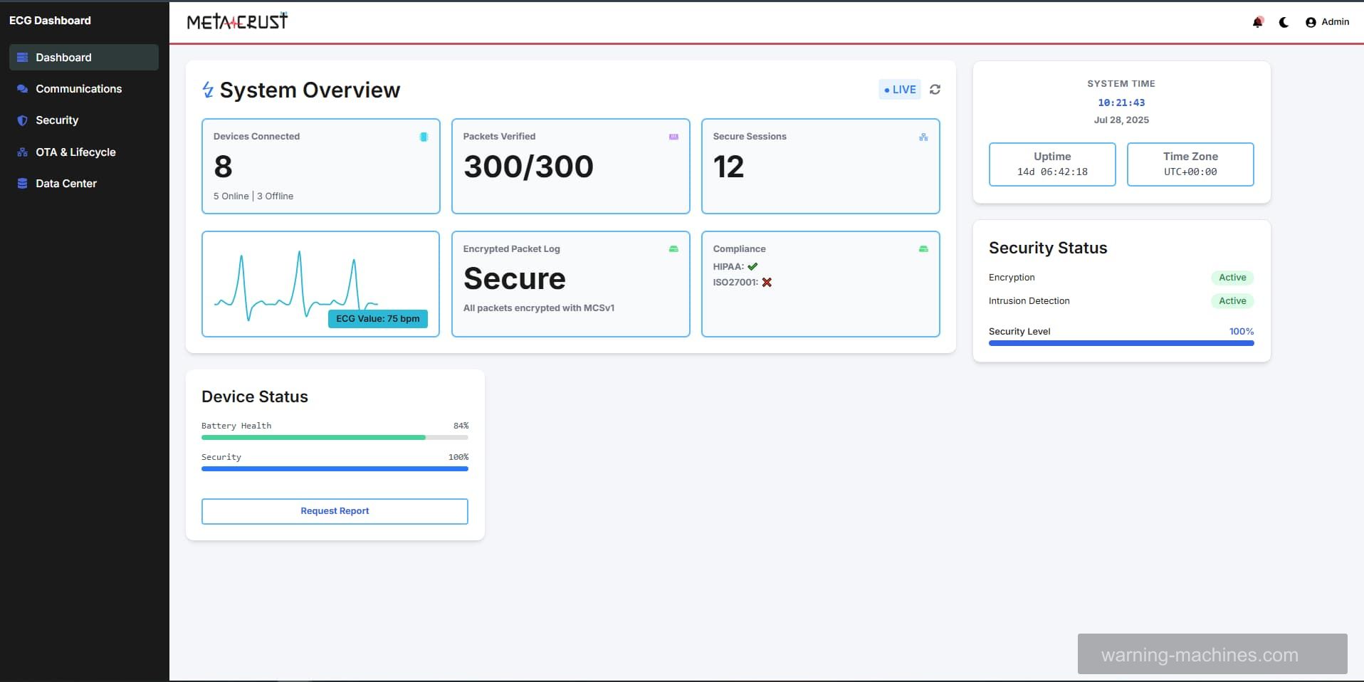 ECG Device Dashboard