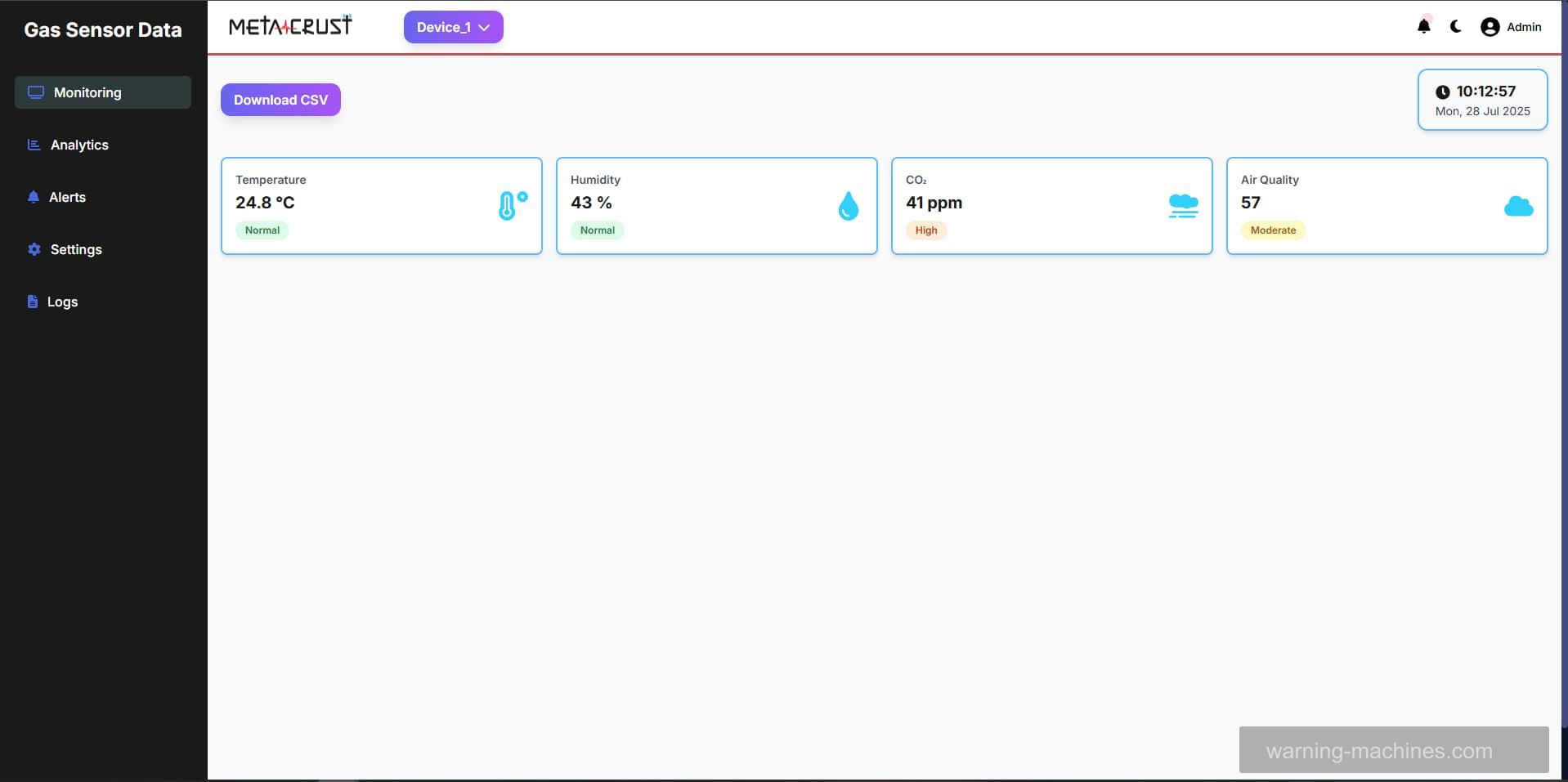 Gas Sensor Dashboard