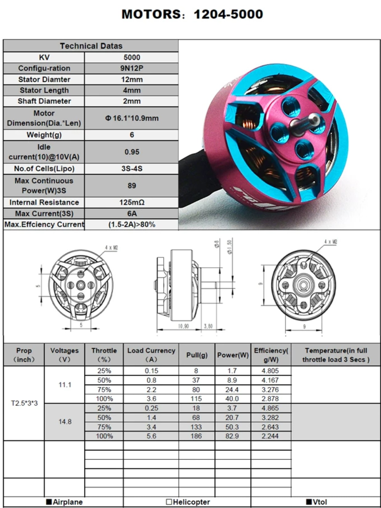 RCinpower GTS 1204 5000KV Motor 2