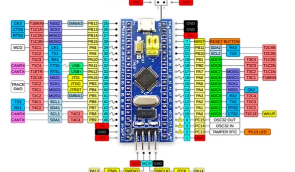 STM32 Blue Pill Board (STM32F103C8T6) 3